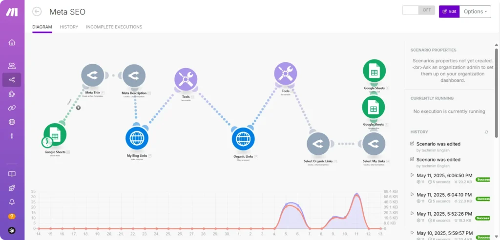 Automated SEO Tool: Ignite Article Ranking with 8 Brilliant AI Steps 1 Ignite your articles! Learn how the Automated SEO Tool uses 8 brilliant AI steps to boost ranking, streamline workflow, and get results effortlessly. Discover the magic.