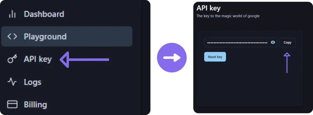 Automated SEO Tool: Ignite Article Ranking with 8 Brilliant AI Steps 19 Generate API Key: Find your API key in your dashboard.