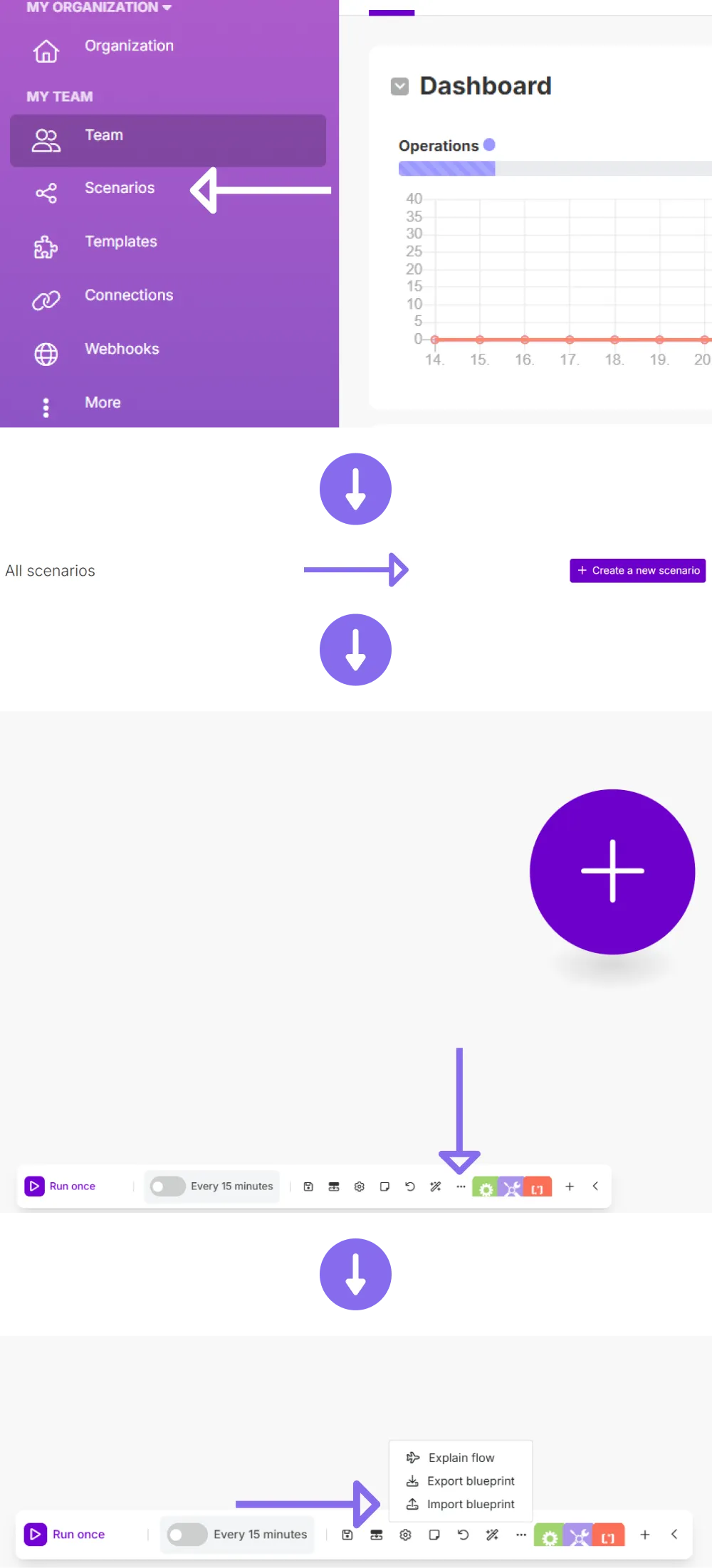 Automated SEO Tool: Ignite Article Ranking with 8 Brilliant AI Steps 2 Automated SEO Tool
